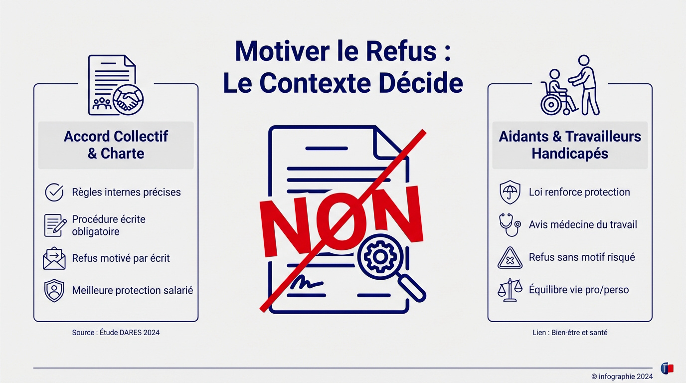Une employ&eacute;e issue d'une minorit&eacute; ethnique travaille avec s&eacute;rieux depuis son domicile