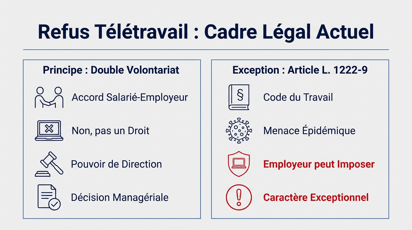 Femmes d'origines diverses collaborant dans un espace de bureau moderne